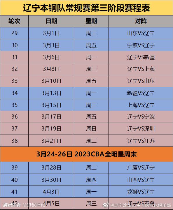 莫德里奇伤势不重 预计将缺战那不勒斯和格拉纳达在皇马3-0击败加的斯的比赛中，38岁的莫德里奇伤退。